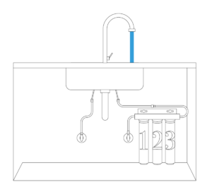 Sink Water Filter