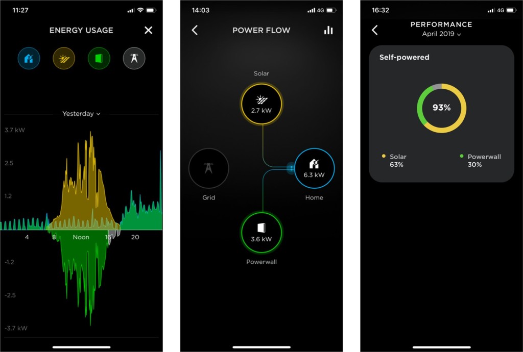 Tesla Powerwall App